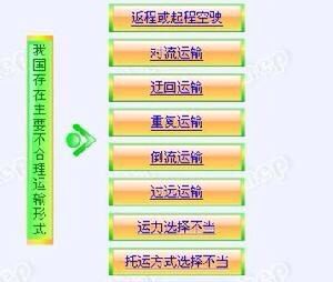 &#23436;&#32654;